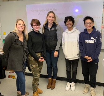 A classroom visit to Chelsea, Massachusetts A classroom visit to Chelsea, Massachusetts